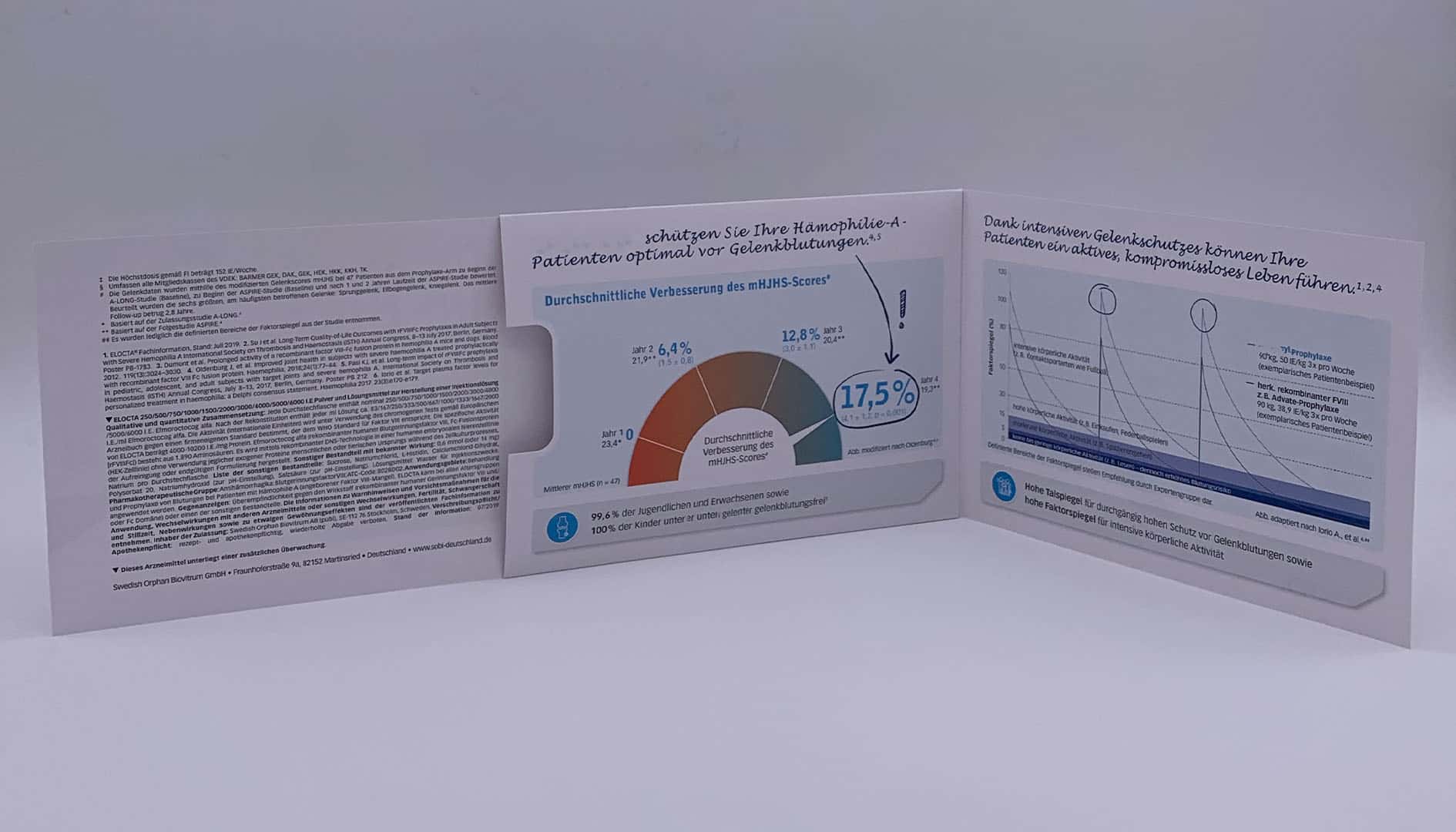 Effektkarten für Pharmamessen