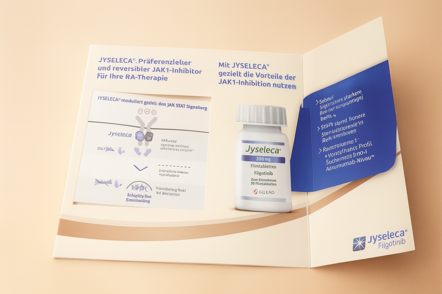 salesfolder mit drehfunktion 210x210